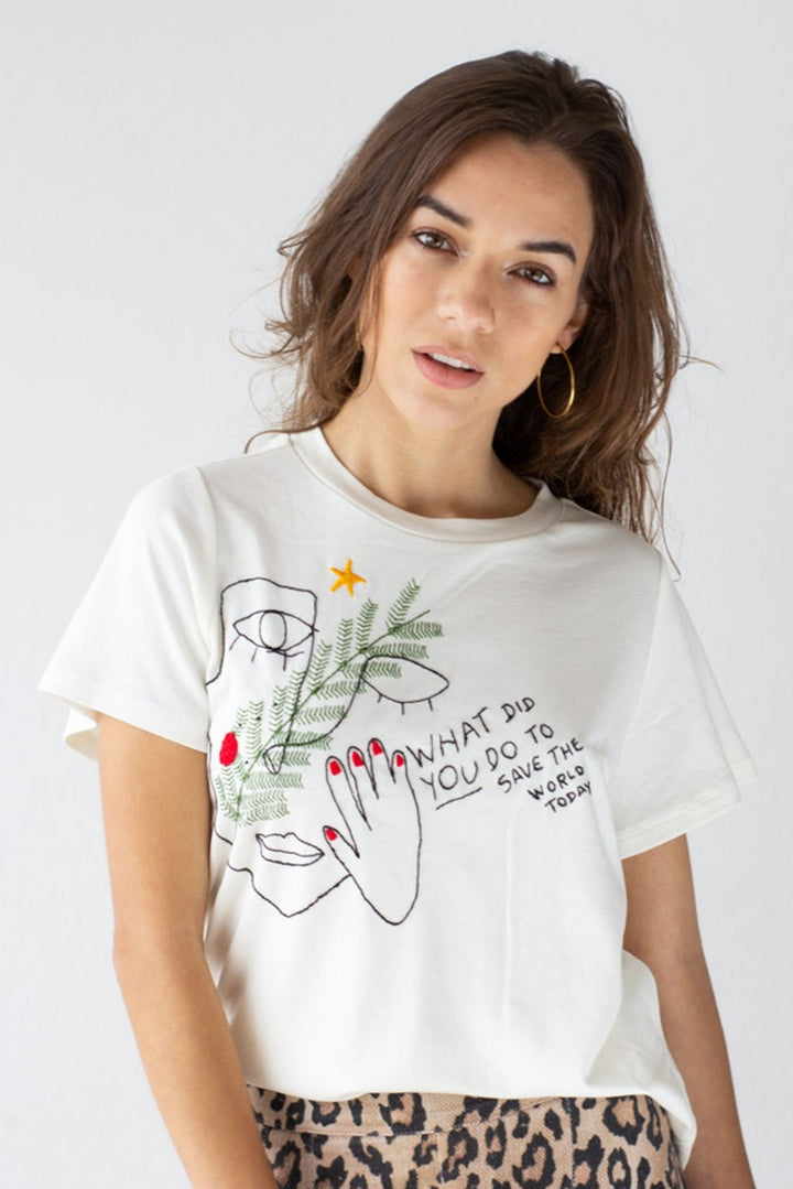 What Cotton T-Shirt